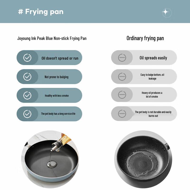 Joyoung CF214 Non-stick Frying Pan, 26cm