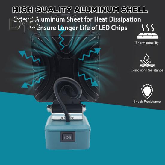 LED-Arbeitsleuchte mit USB-Schnellladeanschlüssen Typ C, robuste Aluminiumlegierung, winkelverstellbar, hohe Lumen, Außen-Notfalllampe, Scheinwerfer