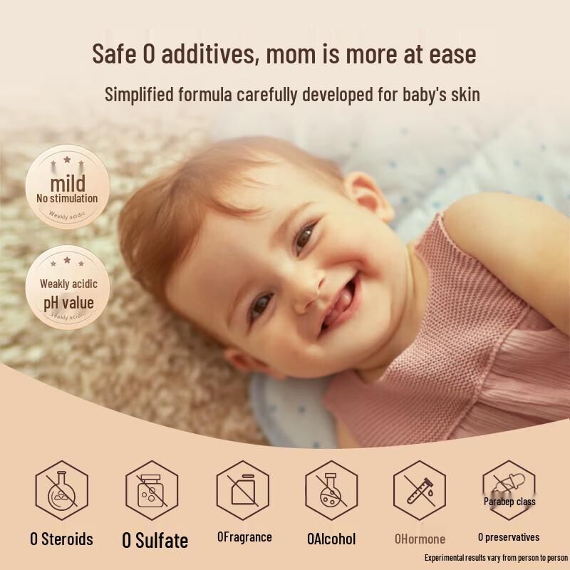 Aveeno Baby Daily Moisture Wash & Shampoo Duo Gift Set