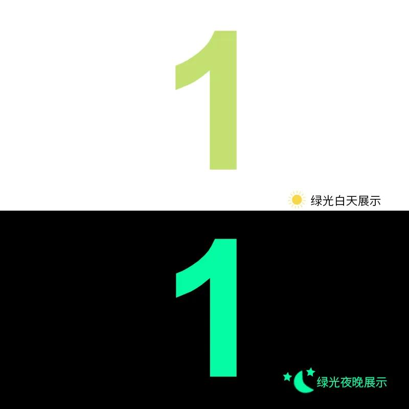 Glow In The Dark Number Sticker Luminous Digits Sticker Kids Bedroom Wall Switch Model Number Diy Decor Label Sticker Decal