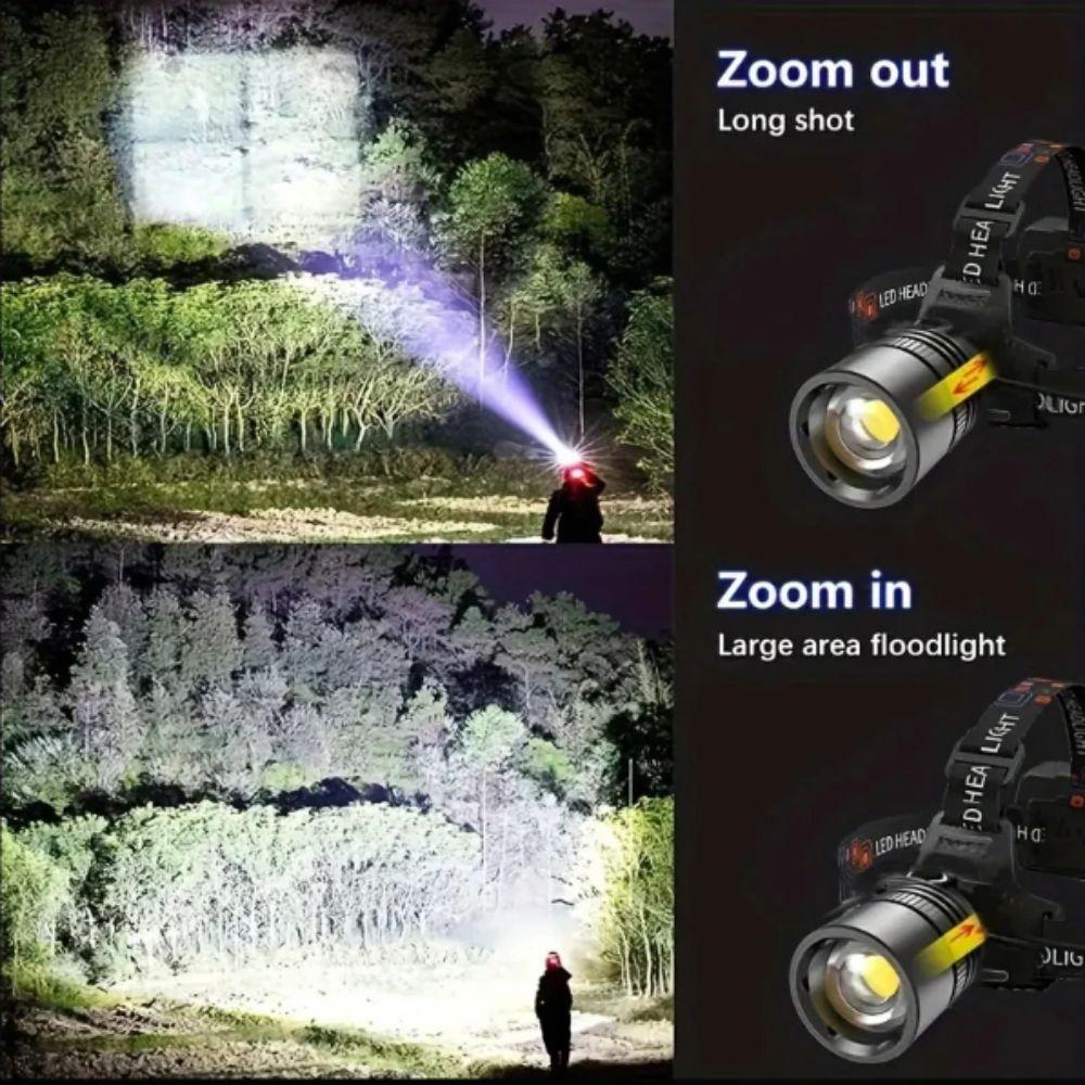 High Power LED USB Rechargeable Headlamp 3 Lighting Modes Zoomable Head Lights  Outdoor Activities