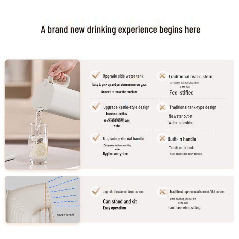 Philips ADD8203 3-Second Instant Hot Water Dispenser CN plug (adapter included)
