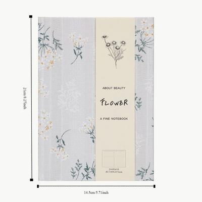 Blocnotesuri și carnete – Agende