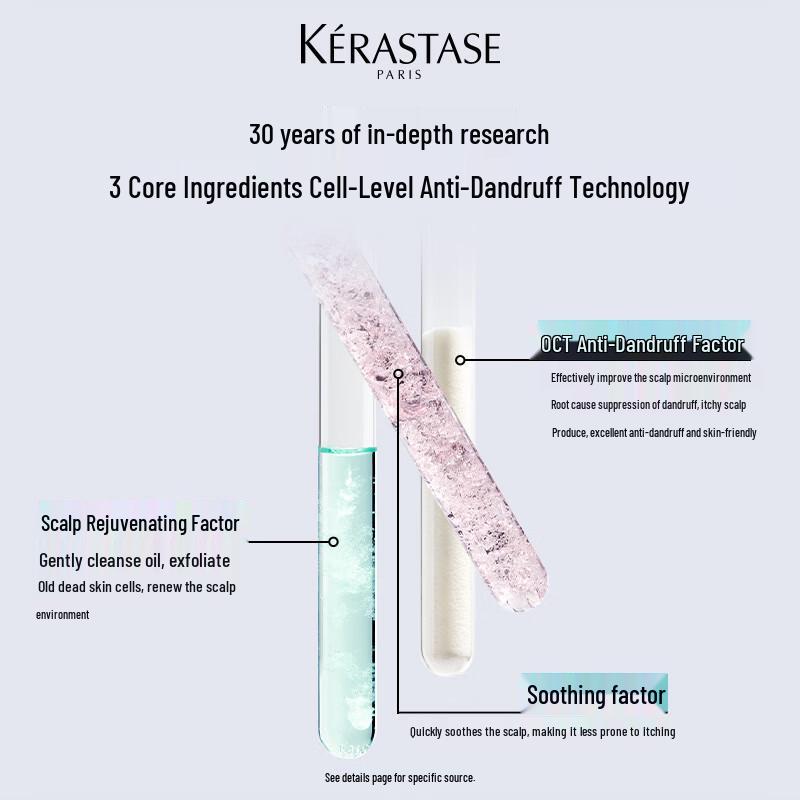 Kerastase Specifique Anti-Dandruff Volumizing Shampoo