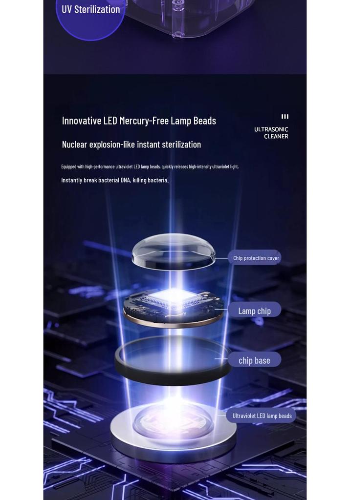 Ultrasonic Cleaning Device for Glasses, Jewelry, Braces & Contact Lenses