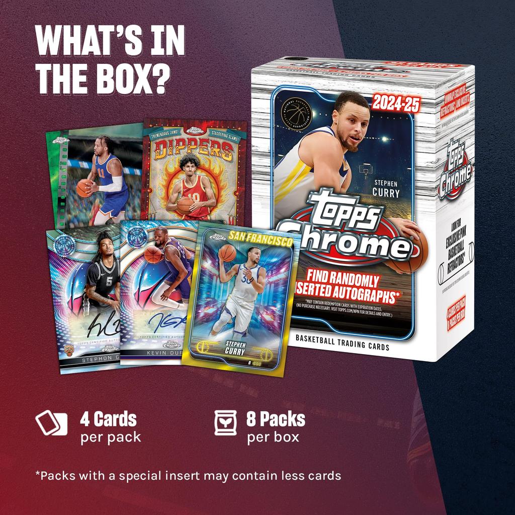 Topps Chrome Basketball VALUE 2024/25