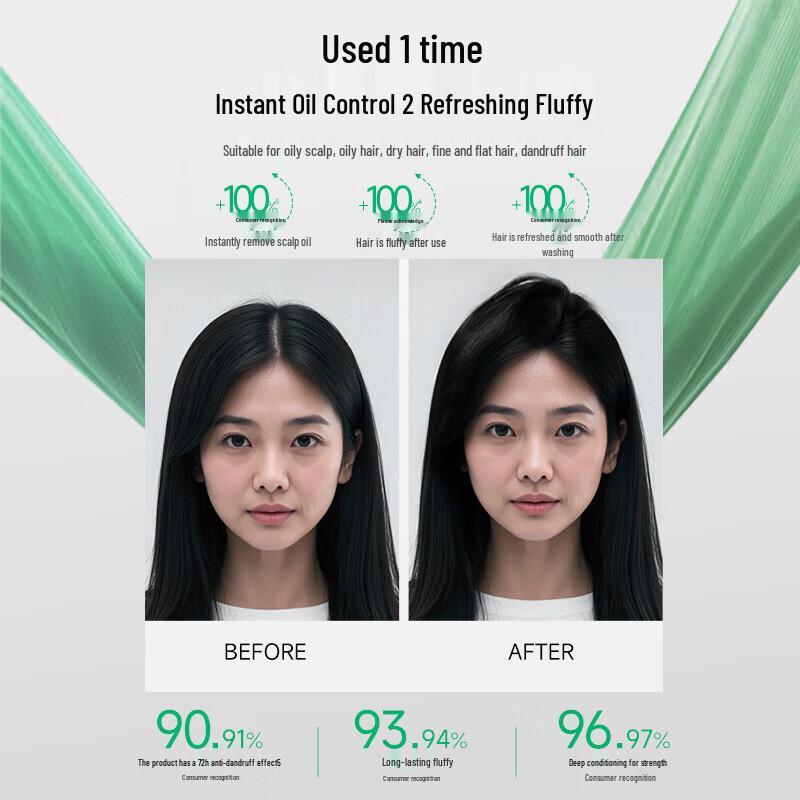 SLEK Green Tea Oil Control Volumizing Anti-Dandruff Shampoo