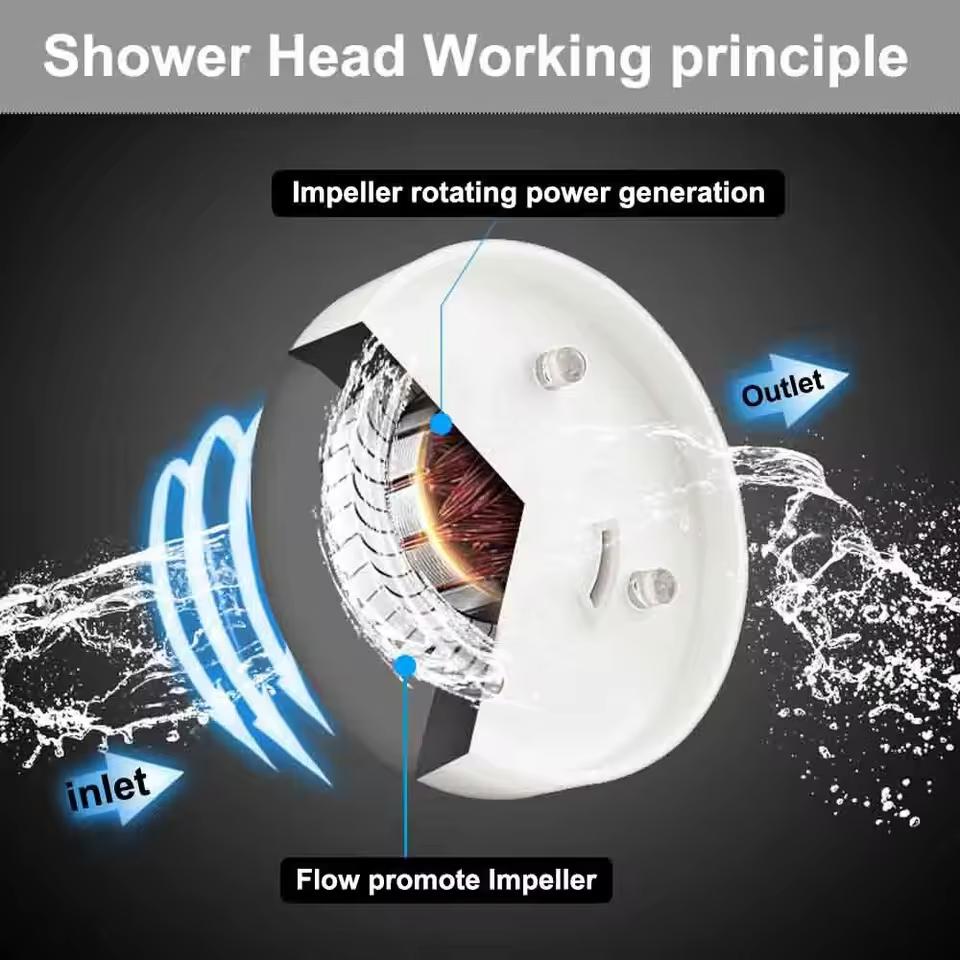 LED Digital Temperature Display Shower Head High Pressure Colors Changes Propeller Showerhead with Adjustable Stop Button Shower