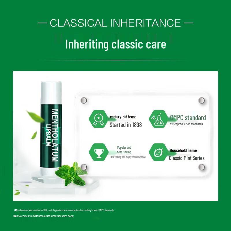 Mentholatum Mint Lip Balm