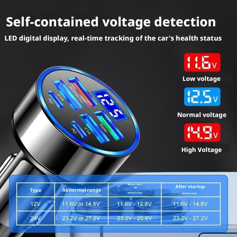 NEW 6Port PD Car Charger QC3.0 Fast Charge Car Cigarette Lighter Plug Car Charger Flash Charge with Digital Display 4USB+2PD