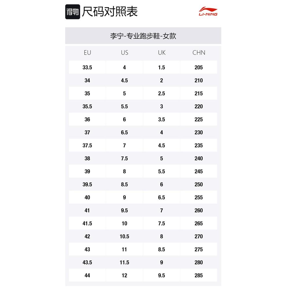 Li Ning Red Hare 1 Cushioning Rebound Coverage Moisture Wicking Waterproof Low top Running Shoes Women's Gentleman Gray ARMR022-4