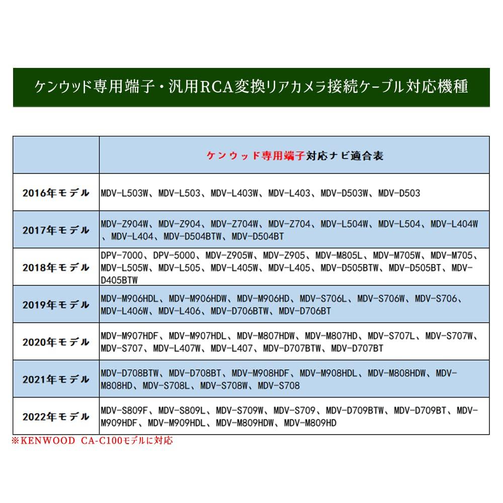 YOBIS Kenwood Applicable/Compatible Terminal/General-purpose RCA Rear Camera Connection Cable CA-C100 Compatible Product Back Camera Conversion a