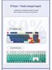 98-Key Wireless Bluetooth/Wired 3-Mode Mechanical Keyboard DIY Kit, RGB Hot-Swappable, Display Screen, Knob