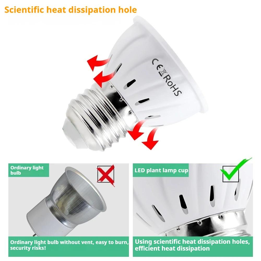 E27 LED Plant Grow Lights GU10 220v Full Spectrum Indoor Hydroponics Flower Seeds Promote Growth Vegetables Cultivation LampE14