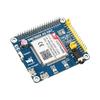 SIM7600E LTE Cat-1 HAT for Raspberry Pi, 3G / 2G / GNSS As Well, for Southeast Asia, West Asia, Europe, Africa
