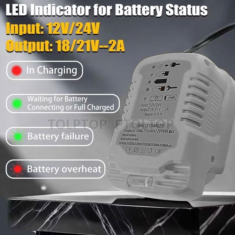 Vehicle Portable Charger for Makita for Dewalt for Milwaukee 18V Lithium Battery Cigarette Lighter Plug 2A Mini Compact Charger