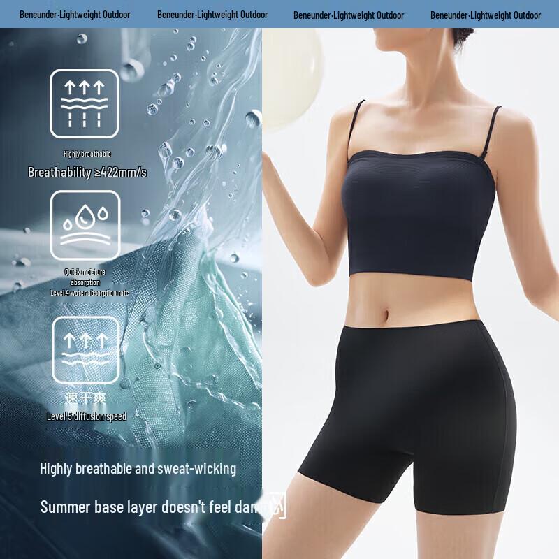 Beneunder Women's High-Waist Modal Safety Shorts