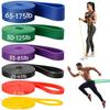 Fitness Ekipmanları – Direnç Bantları ve Genişleticiler