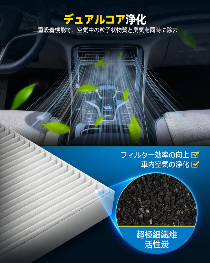 PHILTOP Air Conditioner Filter for Honda Activated Replacement Reference Part DCC3008 Fit, Civic, Freed, Insight, Accord/Stepwgn/Vezel Hybrid, CR-V,