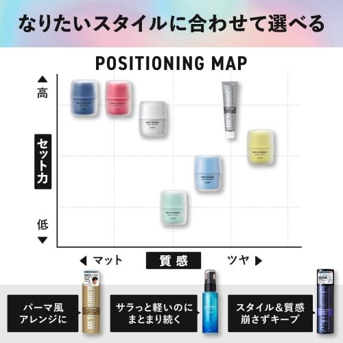 Gatsby Metal Rubber Wax Air Drive [Hair Wax Men's Hard] 65g