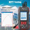2000W Solar MPPT Meter HV Multimeter Voltage Current Power Curve Photovoltaic Energy Module Fault Diagnosis Solar Test Record