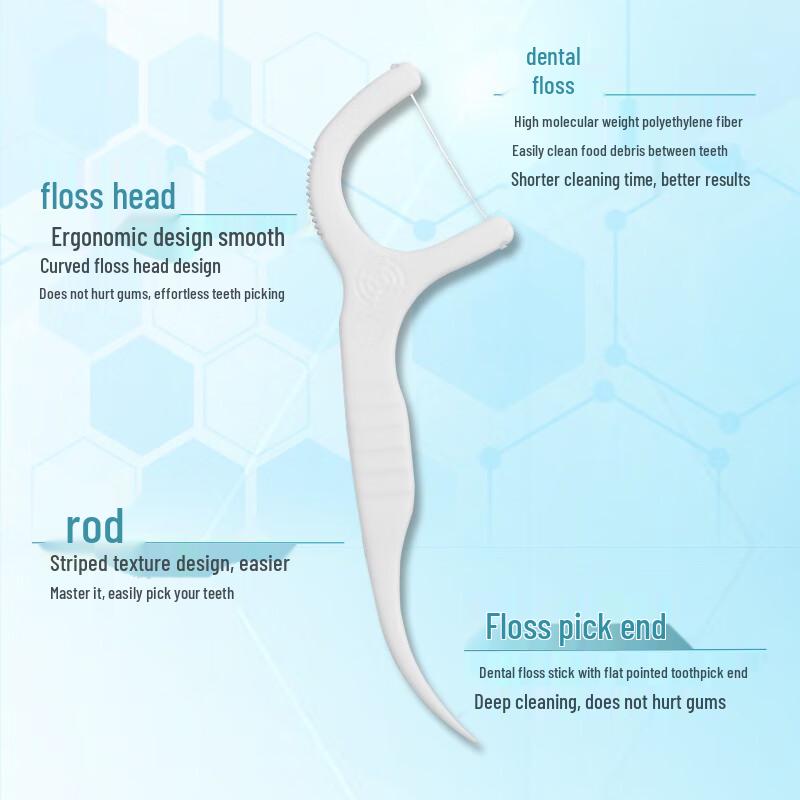 DR. Ya Tiefenreinigung Zahnseide-Sticks