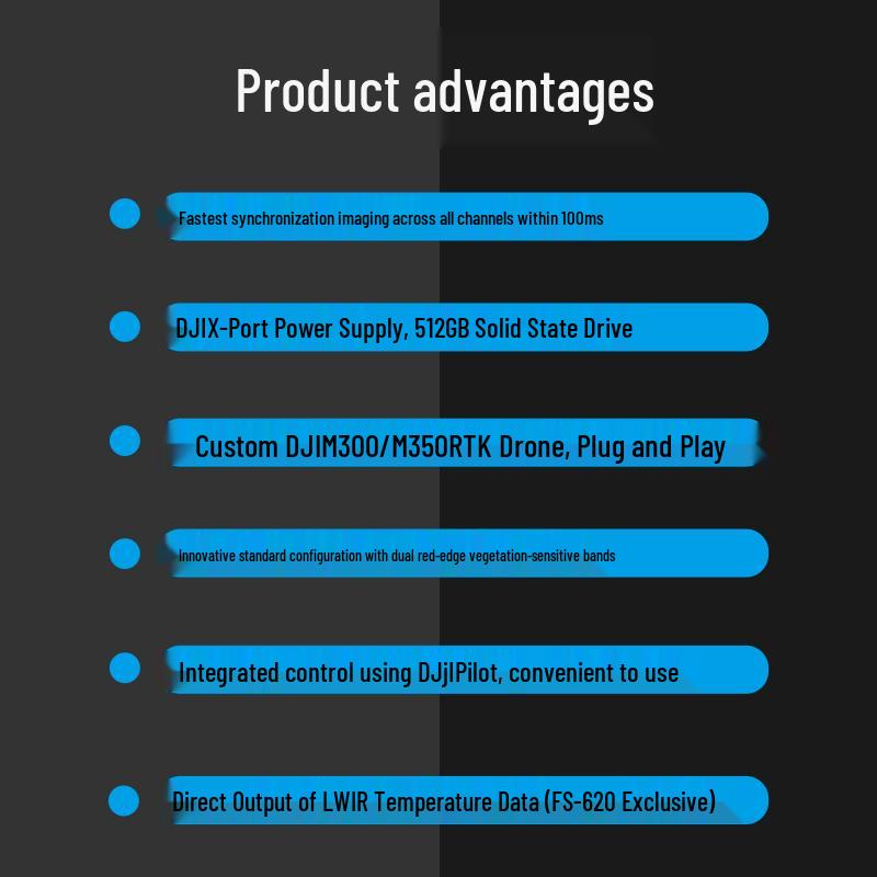 DJI M350/M400 Drone Multi-spectral Thermal Camera for Environmental Monitoring