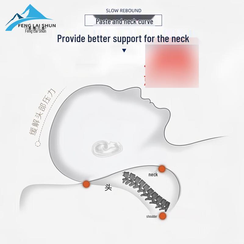 Fenglaishun Military Style Dormitory Bedding Training Aids