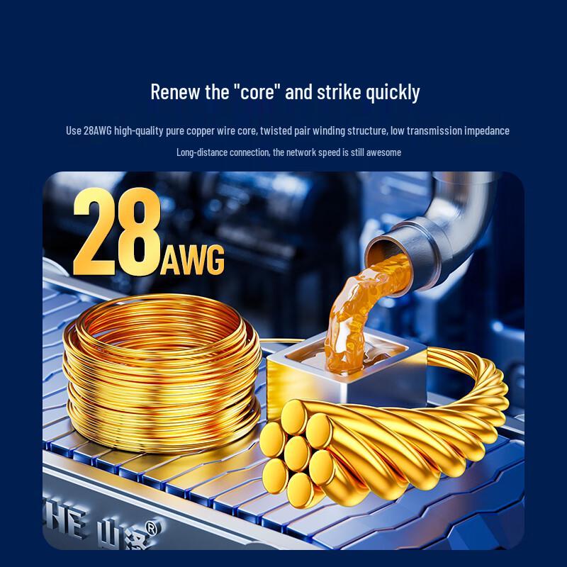 Shanze Cat 7 Ethernet Cable