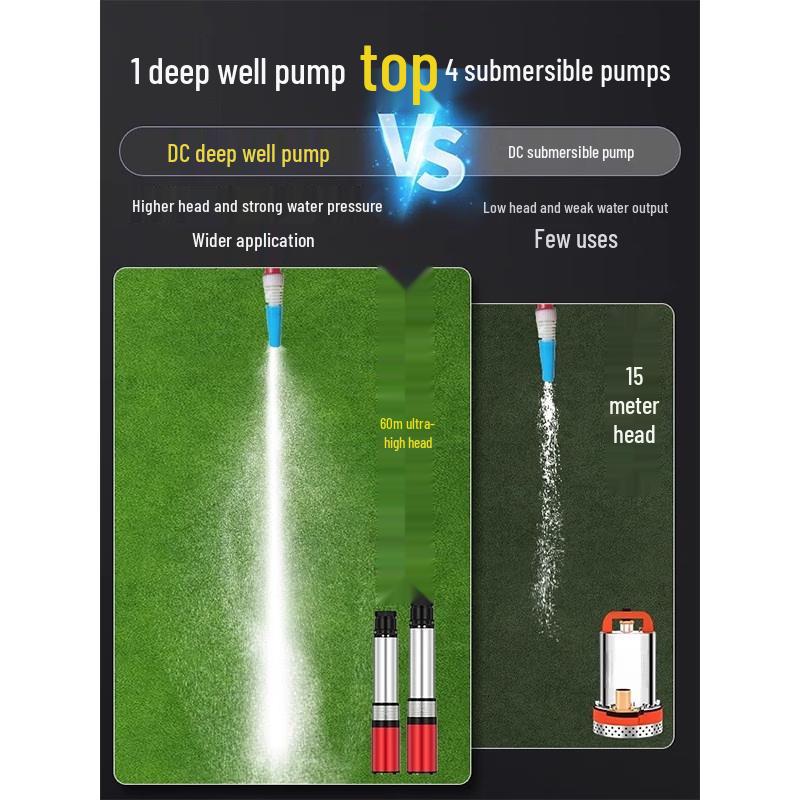 Jundingying 750W DC Submersible Deep Well Pump
