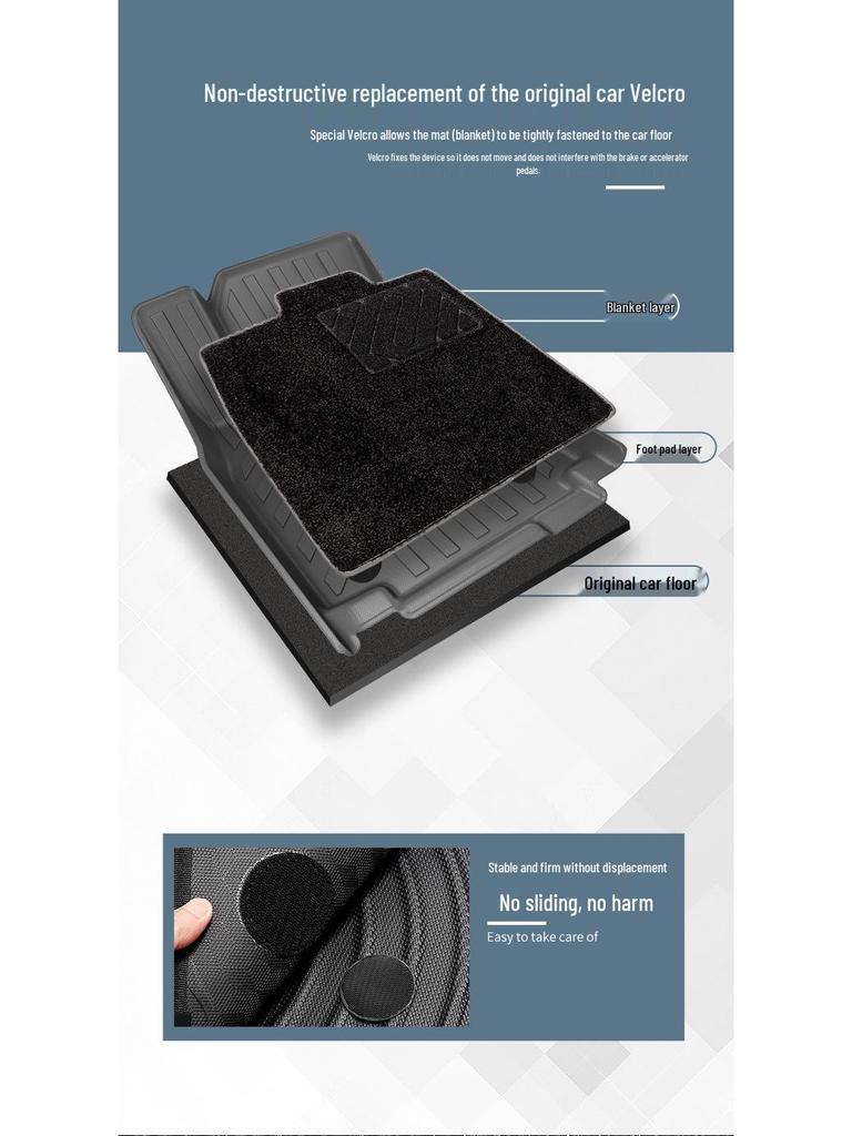 23 MG7 Eco-Friendly All-Weather Car Seat Mats & TPE Trunk Carpet