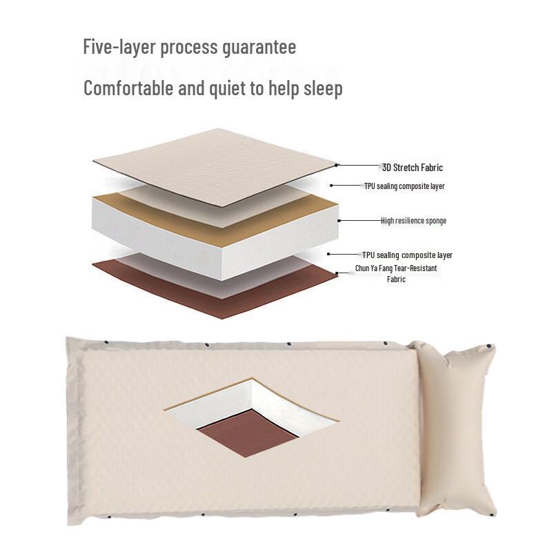 OEING Inflatable Nap Mat