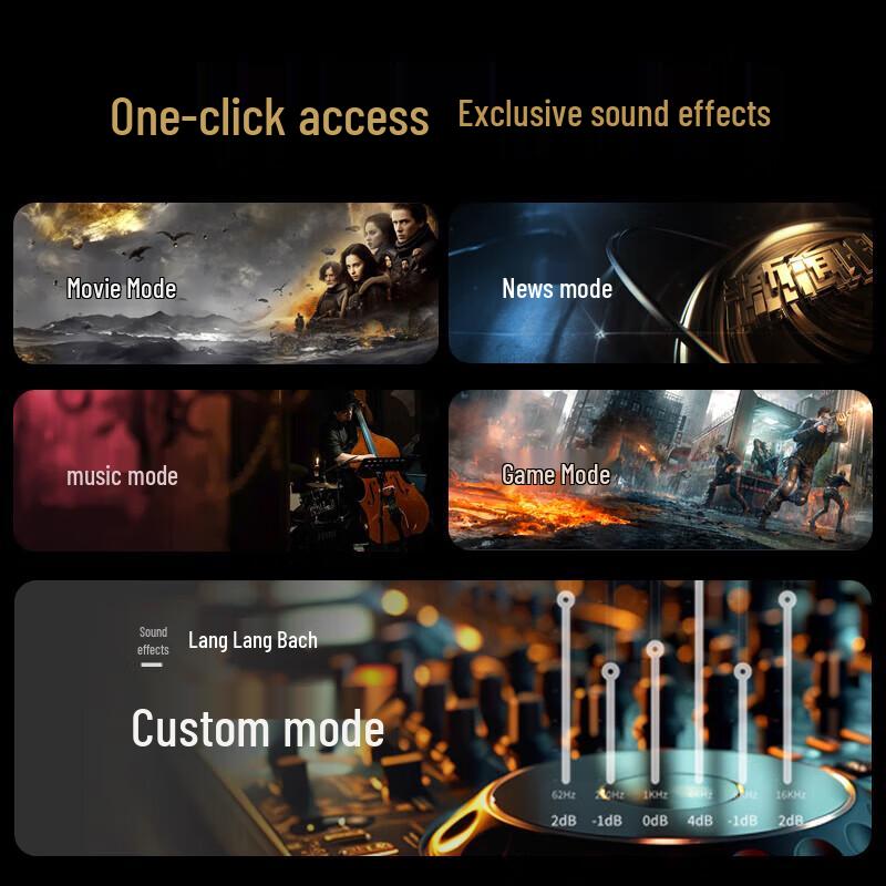 Edifier B2SW Wireless Bluetooth Soundbar System CN Plug (adapter Included)