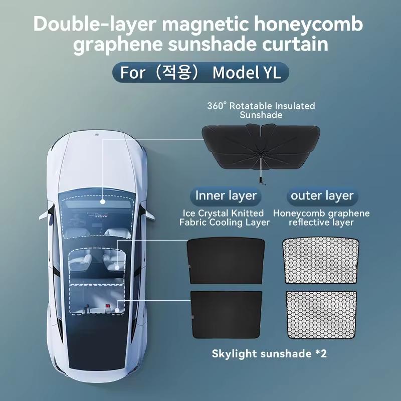 YZ For Tesla Model 3/Y/YL Highland Juniper 2026 Black Roof Graphene Honeycomb Sun Shades Sunshade Car Rear Front Sunroof Glass