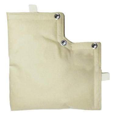 Zelte – Abdeckmaterial