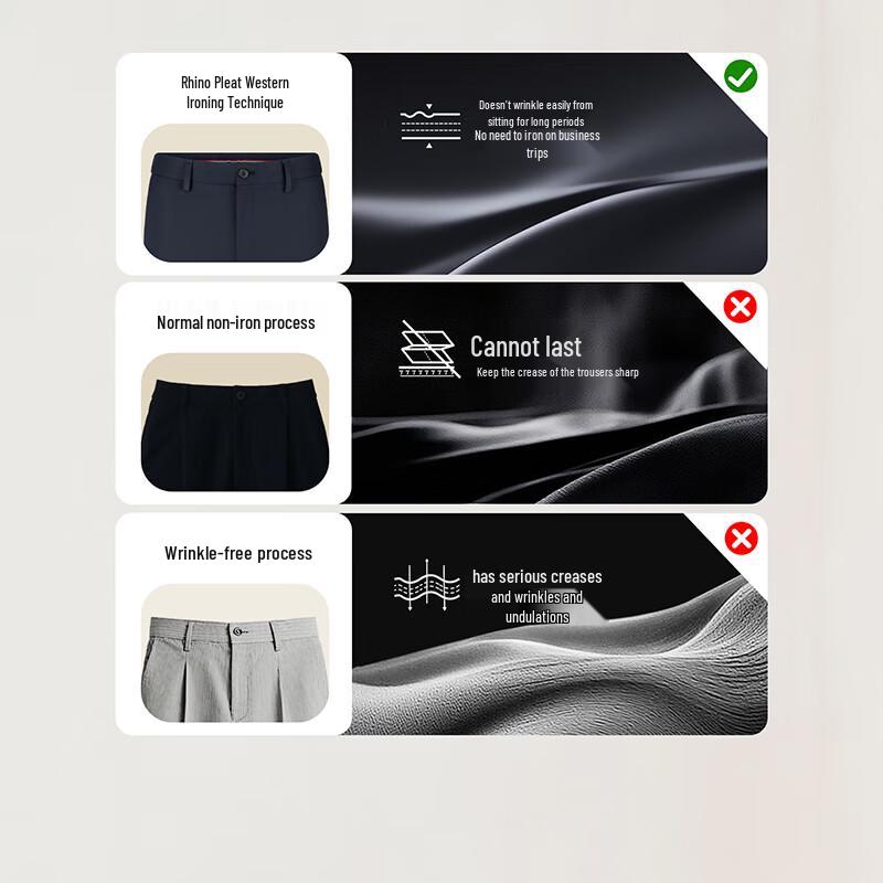 Septwolves Men's Business Casual Straight-Leg Pants