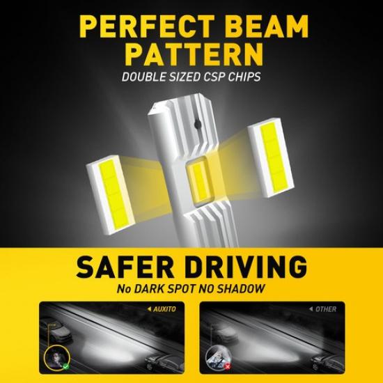 H1 LED Headlight Kit Bulbs High Low Beam Super White 40000LM Combo USEOA