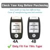 4 Buttons Premium TPU Car Key Fob Cover Protective Shell For Kia K3S KX5 KX3 Cerato Ceed Rio Optima Sorento Niro Soul Key Chains
