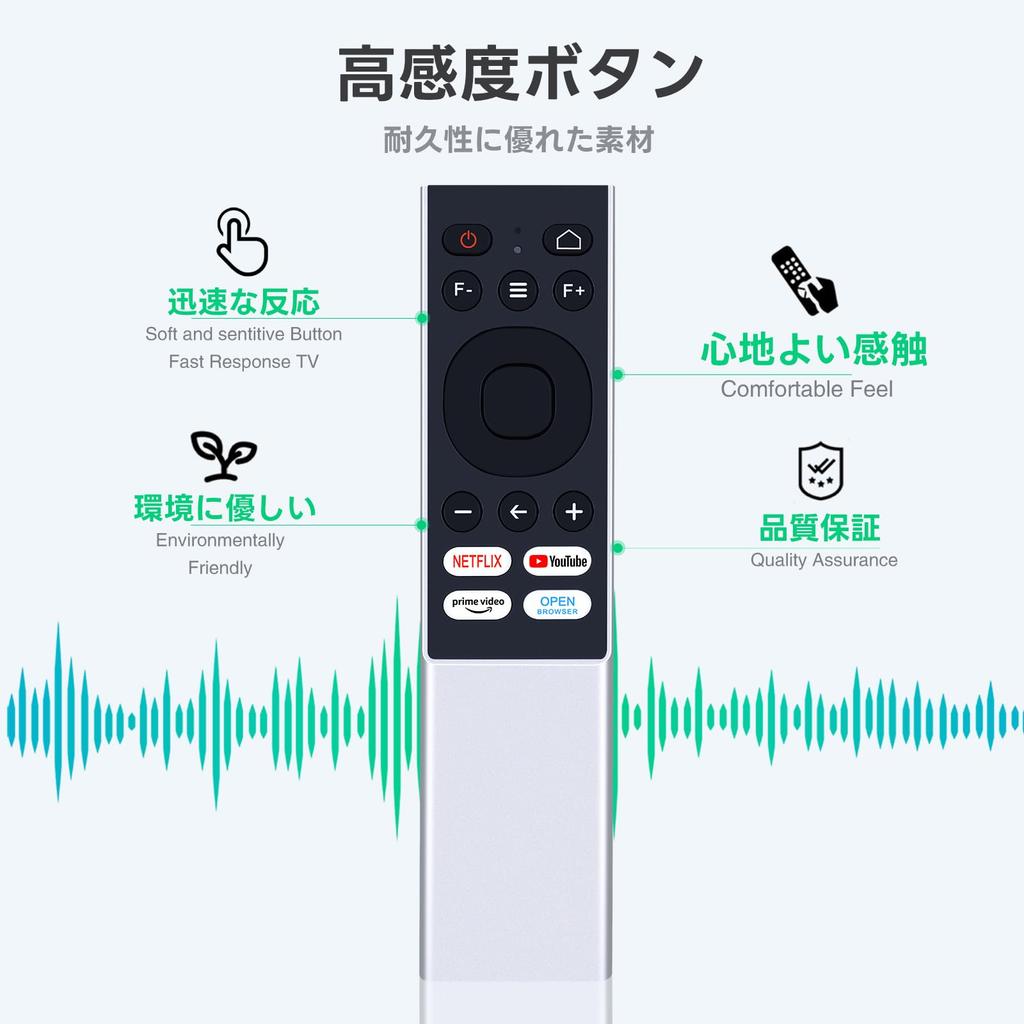 Projector Remote Control for Dangbei N2 mini Projector