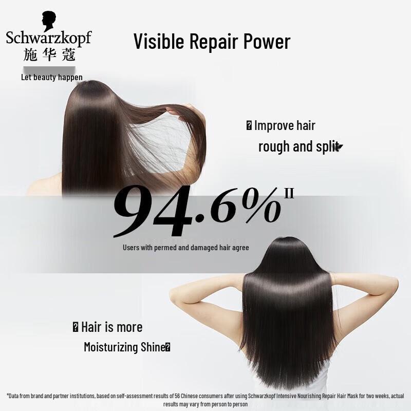 Schwarzkopf Intensive Nourishing Repair Hair Mask