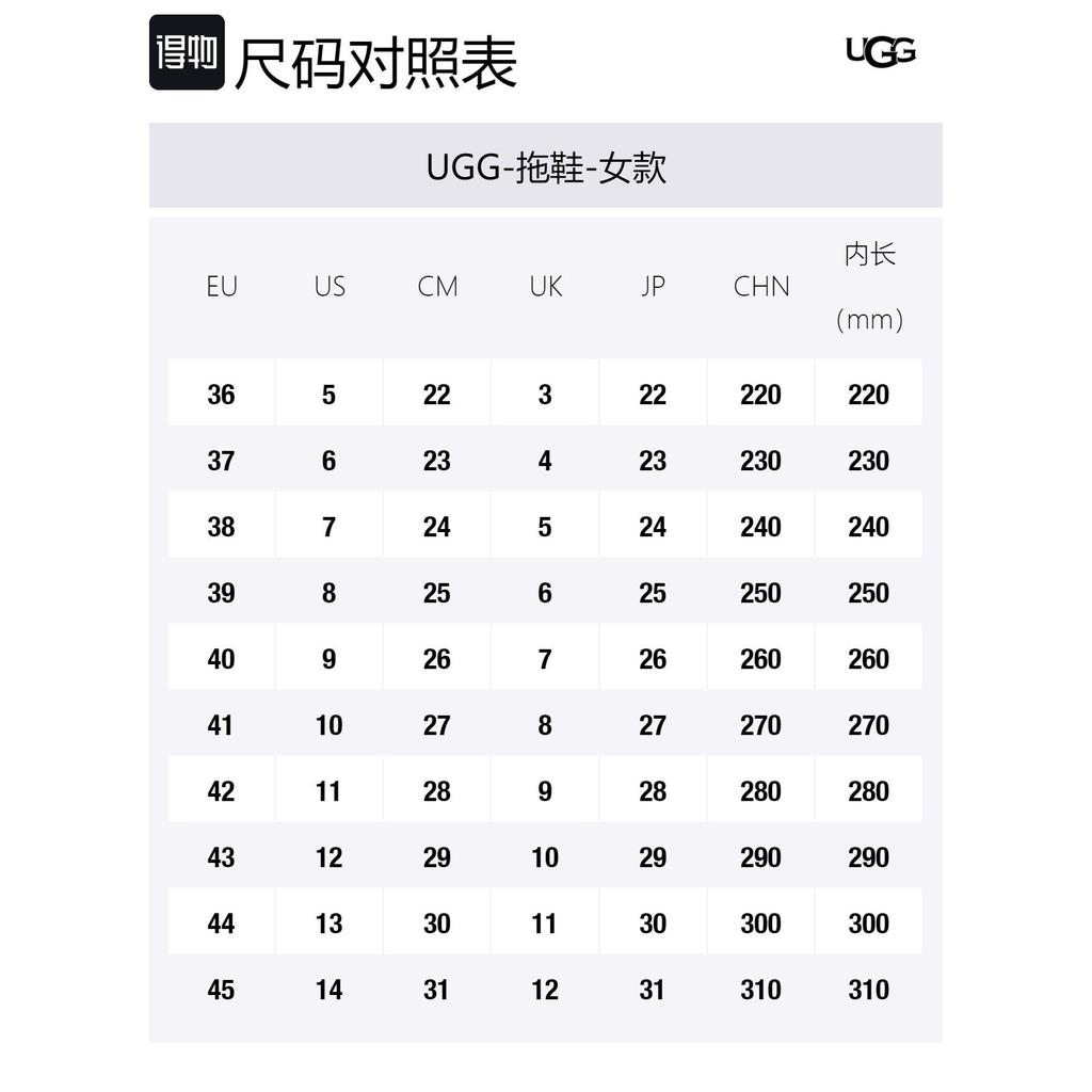 UGG Goldenstar Hi Slide Seal Women's 1155458-SEL