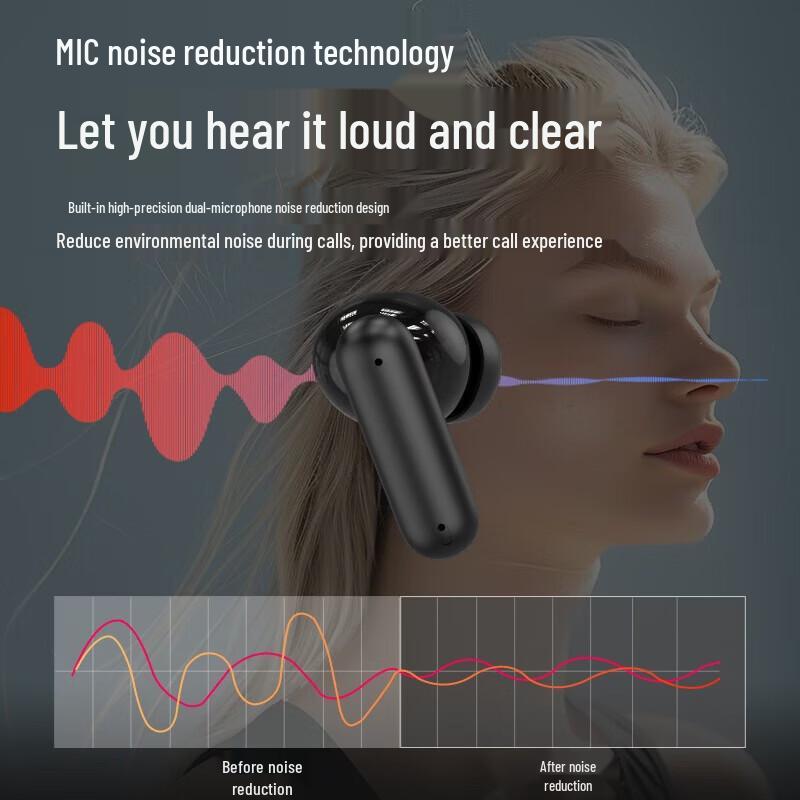 WITMIND B19 Sports Noise-Cancelling Bluetooth Earphones