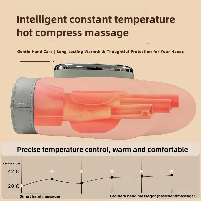 Wireless Electric Hand Massager Air Compression Hot Compress Palm Acupoint Massager Finger Arthritis Numbness Muscle Relaxation