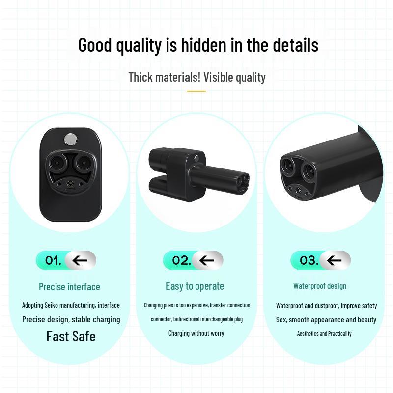 Adaptador de Carga Europeo CCS2 a Tesla NACS