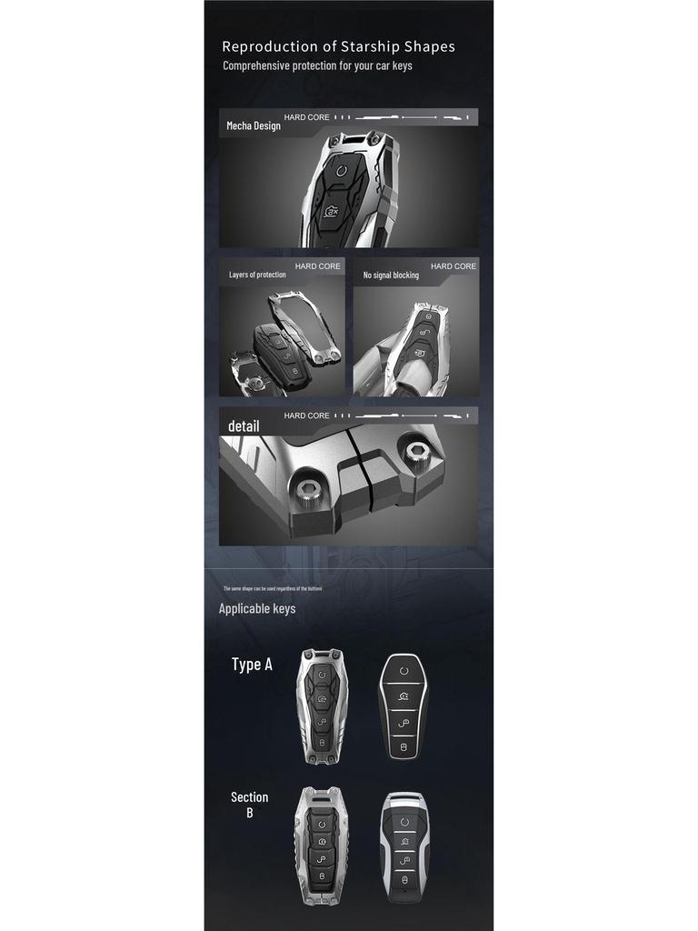 Husă de protecție pentru chei pentru 2023 BYD Dolphin, Hanyuan Plus, Tang New Energy, Seal Alloy Trend