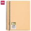 Blocnotesuri și carnete – Agende