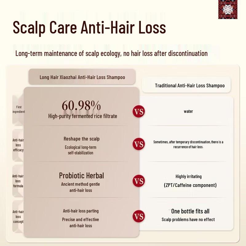Long Hair Xiaozhai Strengthening Shampoo