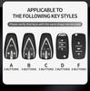Changan CS75Plus/CS55/CS35Plus/Yidong Plus Key Case for Oshan Z6.