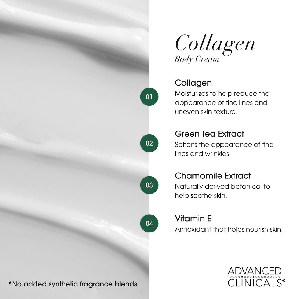 Advanced Skin Rescue Fragrance 16 oz Clinicals, Collagen, Lotion, Free, (454 g)