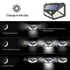 Multifunctional Solar Lamp Outdoor Garden Decoration Solar LED Light Waterproof Sunlight Powered Spotlight with Motion Sensor
